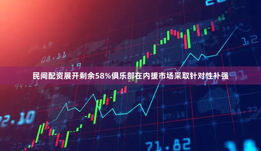 民间配资展开剩余58%俱乐部在内援市场采取针对性补强